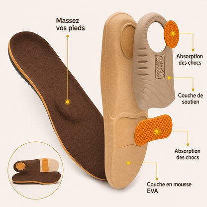 Bottes Confortables En Cuir Pour Hommes