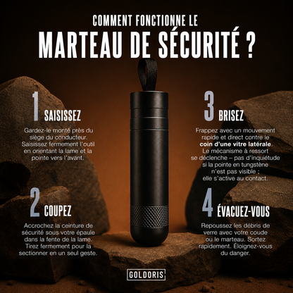 Marteau de sécurité | Outil d'évacuation d'urgence pour voiture