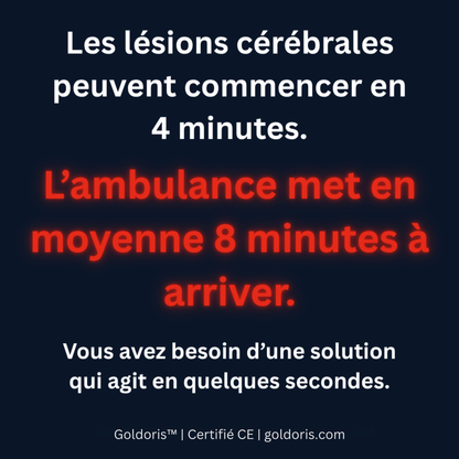 Goldoris™ Dispositif Anti-Étouffement à Un Seul Bouton