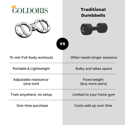 GOLDORIS PRO (NEW)